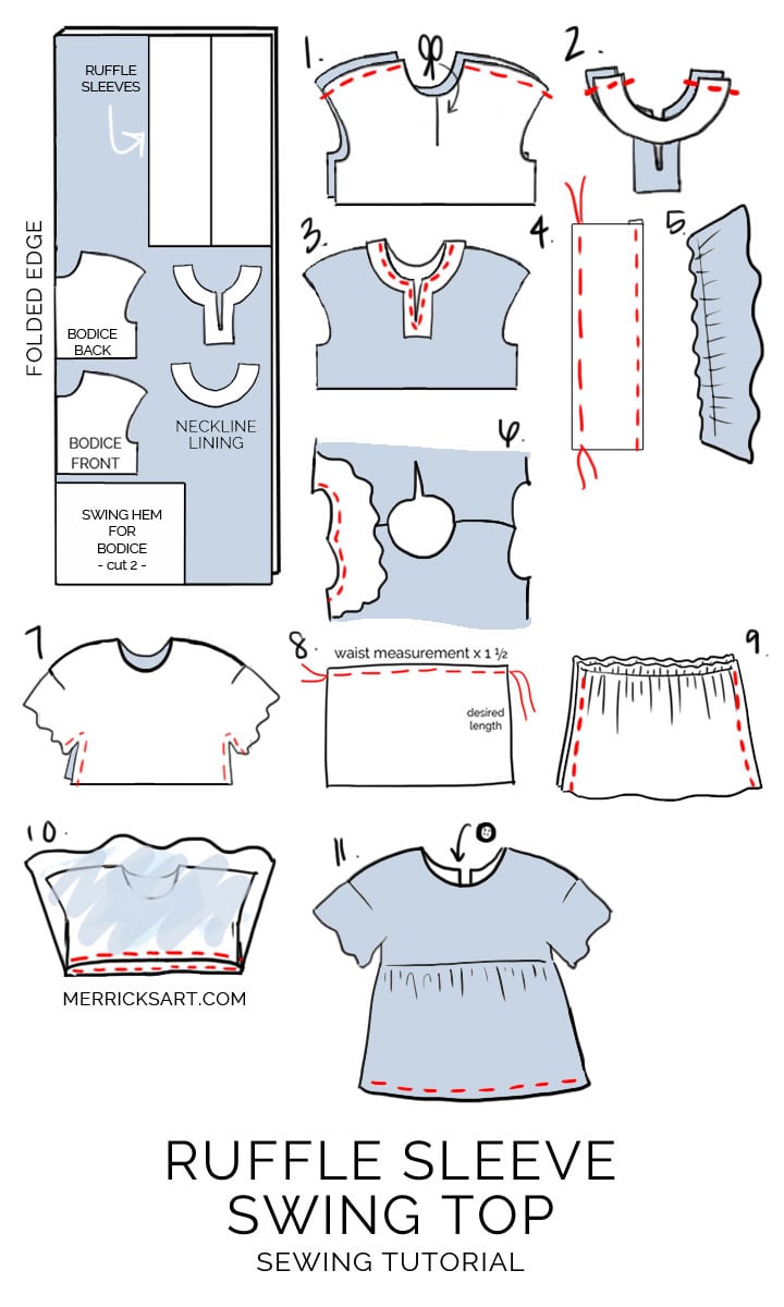 How to make a ruffle sleeve swing dress | merricksort.com