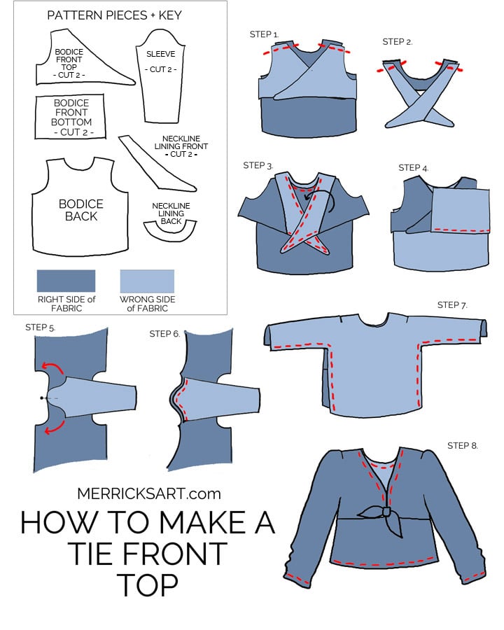step by step instructions to make a tie front top