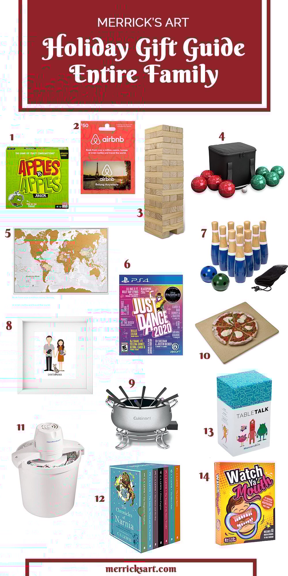 family christmas gift ideas