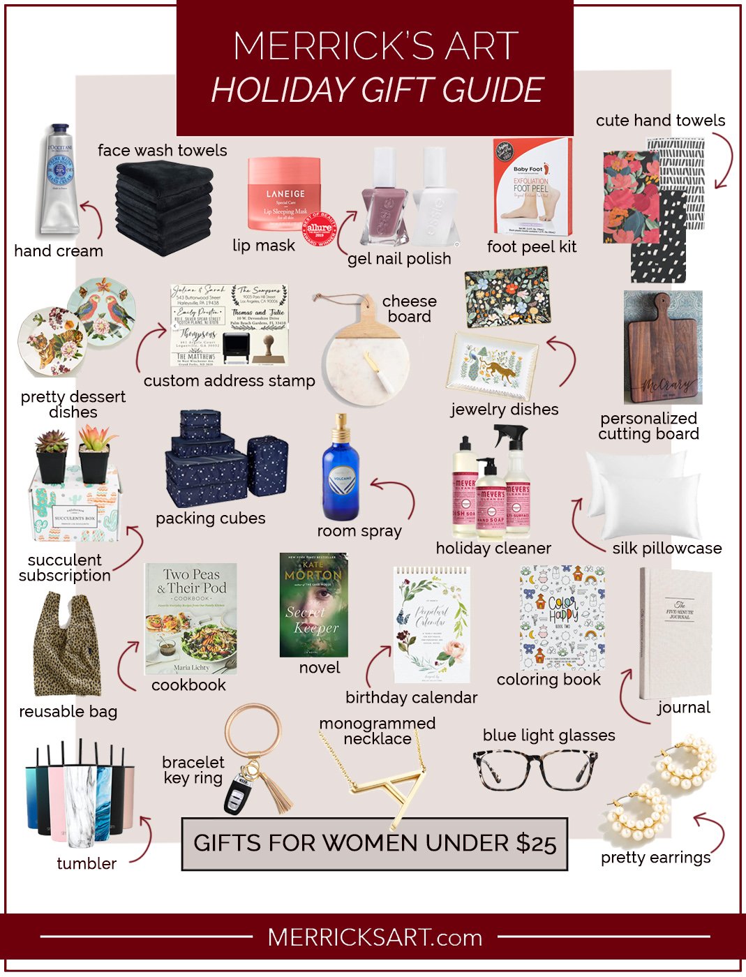 gifts for women