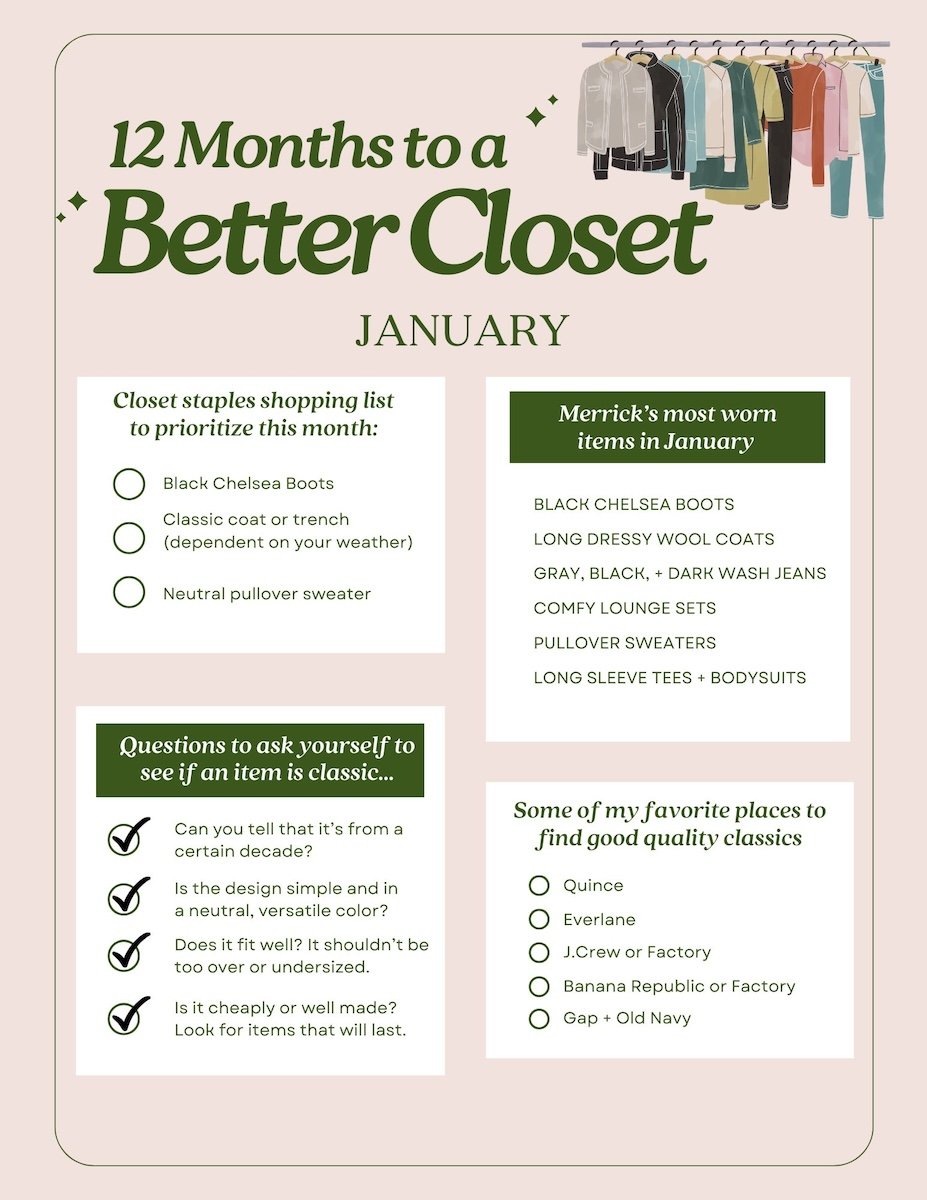 January 12 Months to a Better Closet